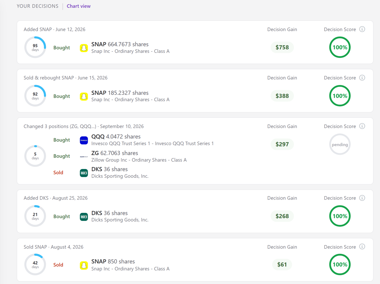 Pure Benchmarks Decision Benchmark screenshot Pure Benchmarks Decision Benchmark screenshot