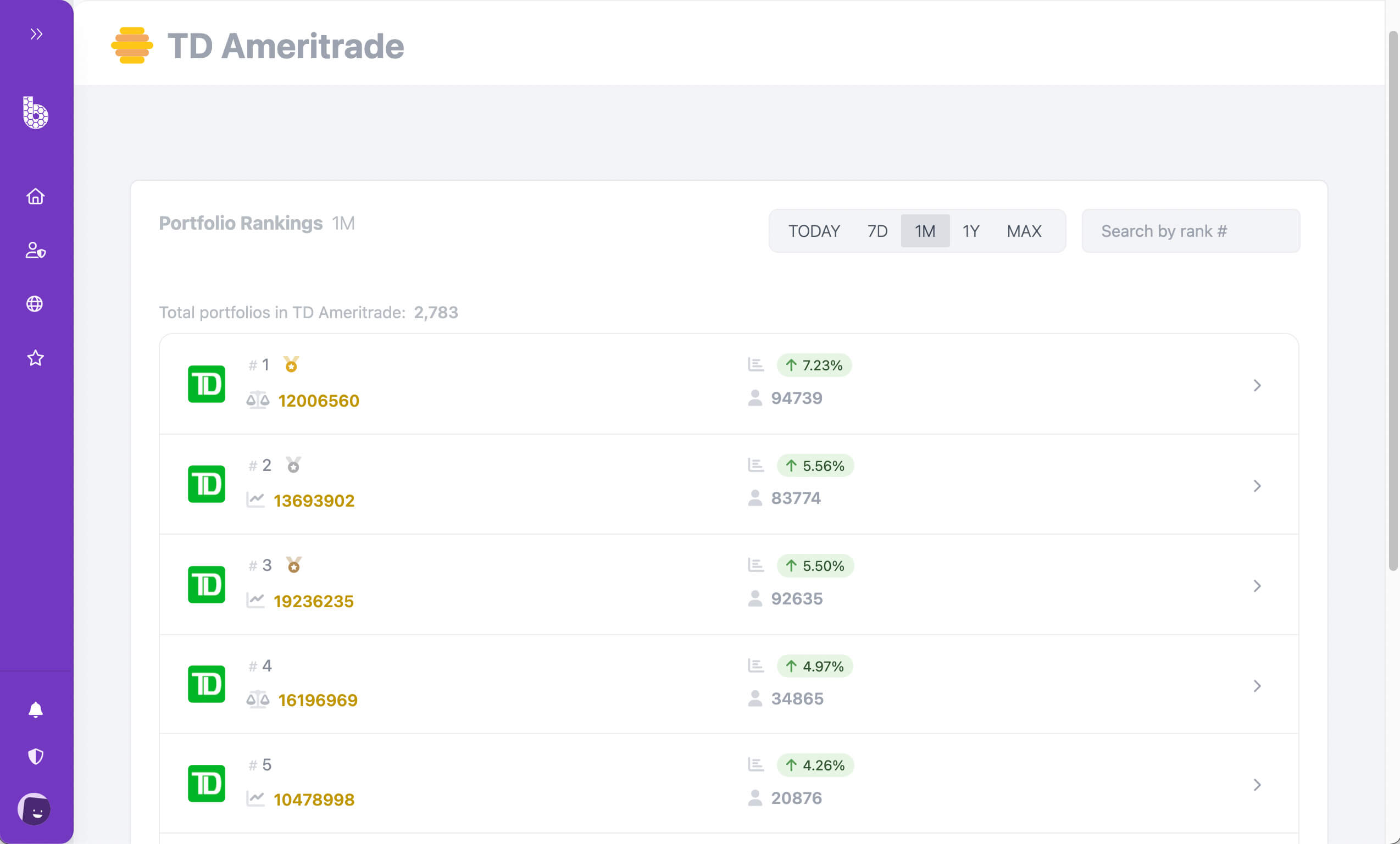 Pure Benchmarks hives screenshot