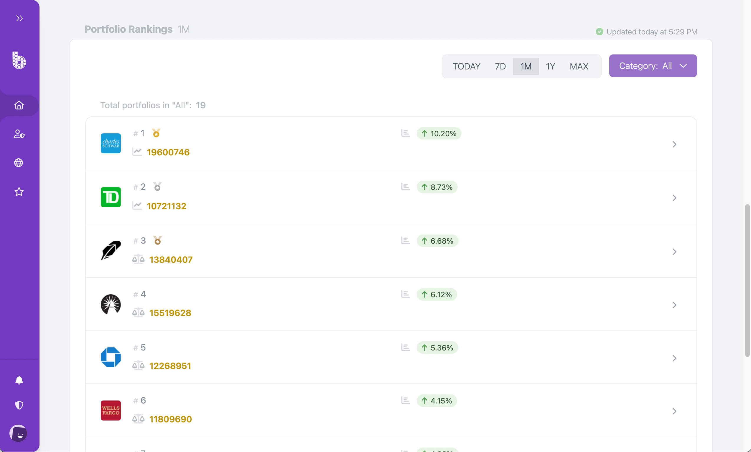Bee Portfolio rankings menu screenshot Bee Portfolio rankings menu screenshot