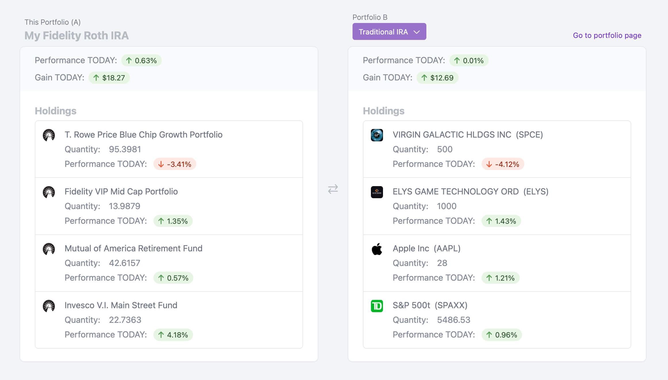 Pure Benchmarks similar portfolios screenshot